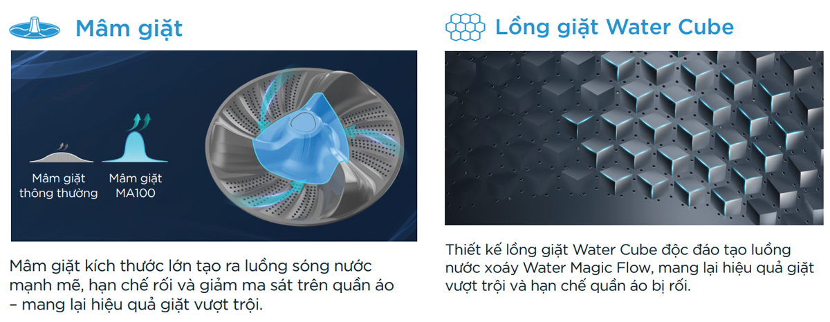 Lồng giặt & mâm giặt máy giặt Midea