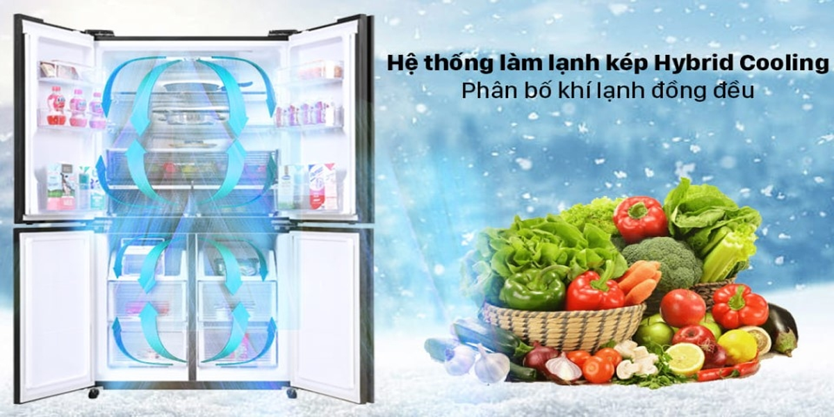 Công nghệ làm lạnh kép Hybrid Cooling