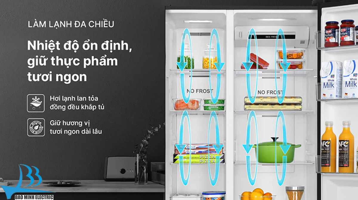 Công nghệ làm lạnh đa chiều phân phối khí lạnh đều khắp các ngăn tủ